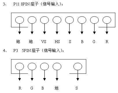 高清解霸III代双VGA连线板