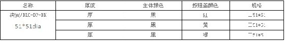 BLC-DP-BK 51*51 绿色