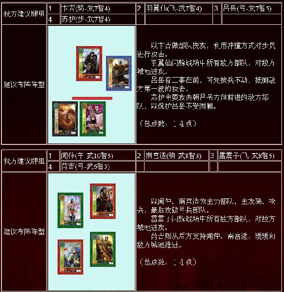《封神策》最牛的战斗牌卡组合（一）