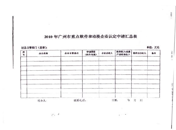 关于开展我市2010年度重点软件和动漫企业认定的通知
