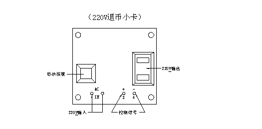 《拳击手》游戏机说明书