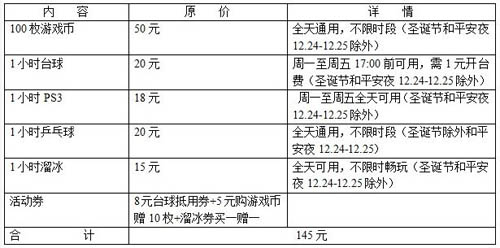 今日团购：仅29元！享原价145元佳丽神采飞扬电玩城超值套餐