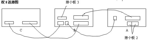 礼品机连线说明书