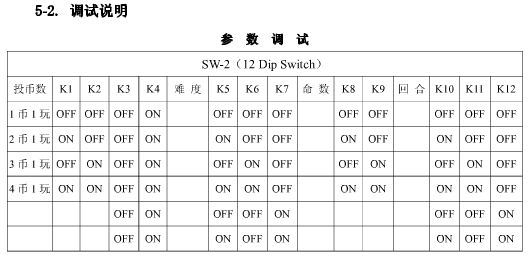 化解危机4游戏机说明书
