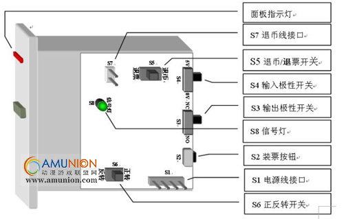TL-001微电脑出票器说明书