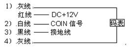 BH-380快速式投币器使用说明书