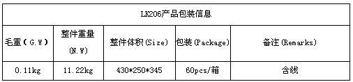 LK206B超级防电器使用说明书