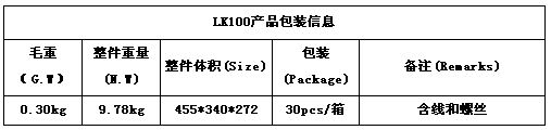 CPU比较式投币器LK-100使用说明书