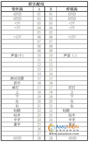 蔚蓝光辉游戏机说明书
