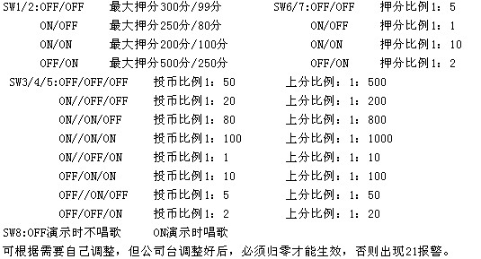 游戏机《DJ美眉》拨码开关说明
