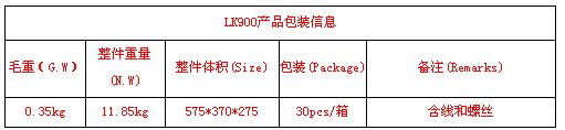 推币机投币器快速王LK900M使用说明书