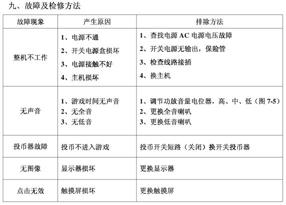 手指音乐家游戏机说明书