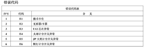 世界杯游戏机说明书