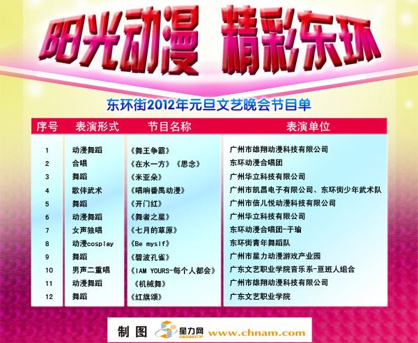 东环街举办2012年‘阳光动漫 精彩东环’元旦文艺晚会