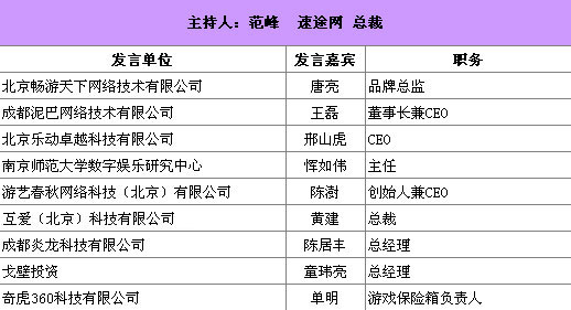 2011游戏产业年会出席嘉宾揭晓