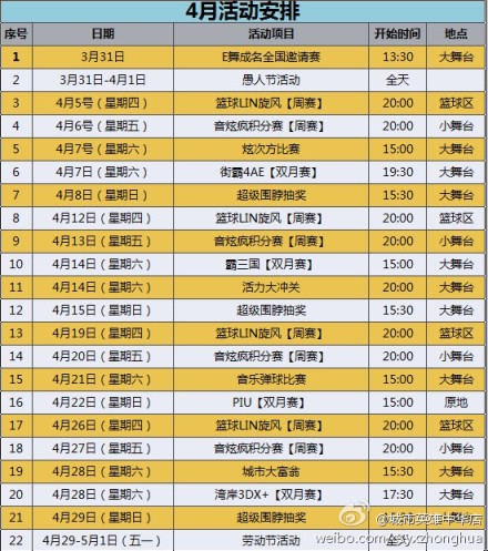 城市英雄中华店4月活动安排