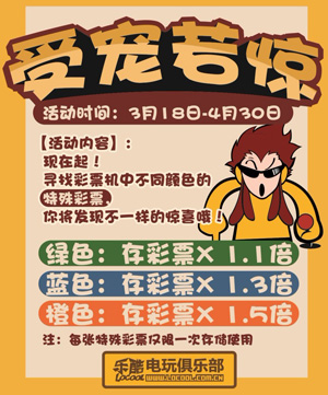 乐酷电玩俱乐部“受宠若惊”活动