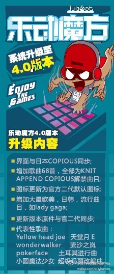 城市英雄重庆杨家坪店即日起《乐动魔方》升级至4.0版本