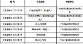 （北京）2009第一次游戏机评审企业公示！