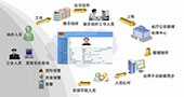 河北邢台娱乐场所将统一安装“娱乐场所治安管理信息系统”