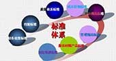 中国游乐行业标准化管理体系研讨会4月27日在天津举行