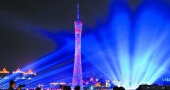 小伙伴们迷路了吗？2015GTI广州展之交通篇！