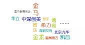 来2015中山游博会 赴一场“游戏游艺”豪约！