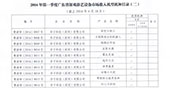 2016年第一季度游戏游艺设备市场准入机型机种目录