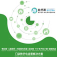 自然源数字化科技管理系统