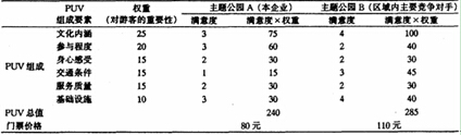 大型儿童游乐园