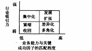 大型儿童游乐园