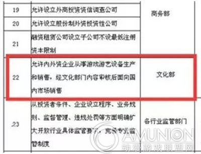 实施方案