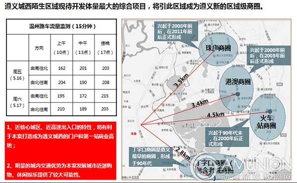 儿童主题乐园招商、室内儿童乐园招商