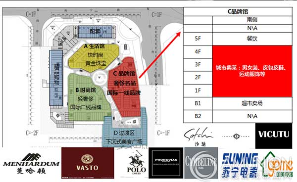 儿童主题乐园招商、室内儿童乐园招商