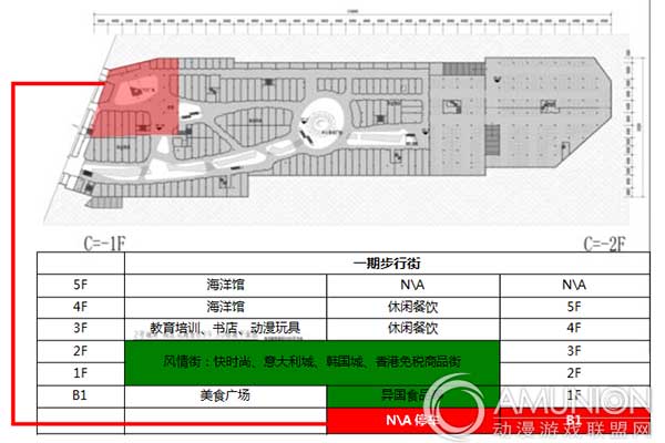 儿童主题乐园招商、室内儿童乐园招商