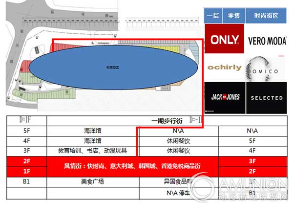 儿童主题乐园招商、室内儿童乐园招商