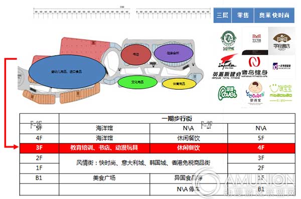 儿童主题乐园招商、室内儿童乐园招商