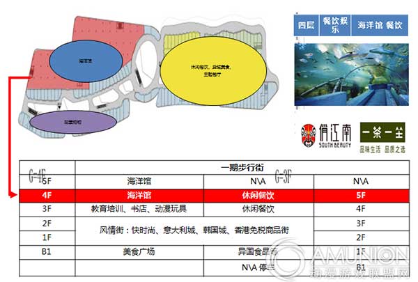 儿童主题乐园招商、室内儿童乐园招商