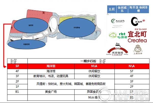 儿童主题乐园招商、室内儿童乐园招商