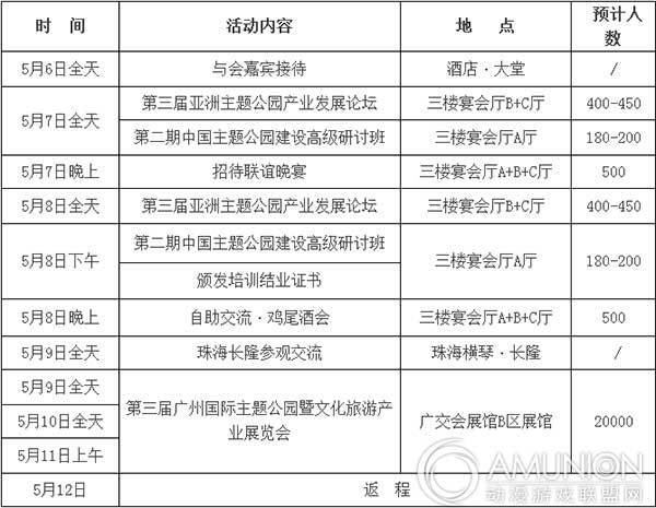 广州国际主题公园暨文化旅游产业展览会 主题公园论坛及研讨班