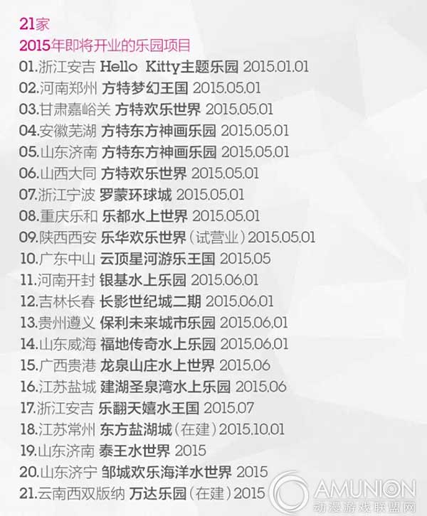 2015即将开业的本土主题乐园