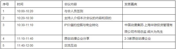 动漫游戏知识产权交易平台首推大会