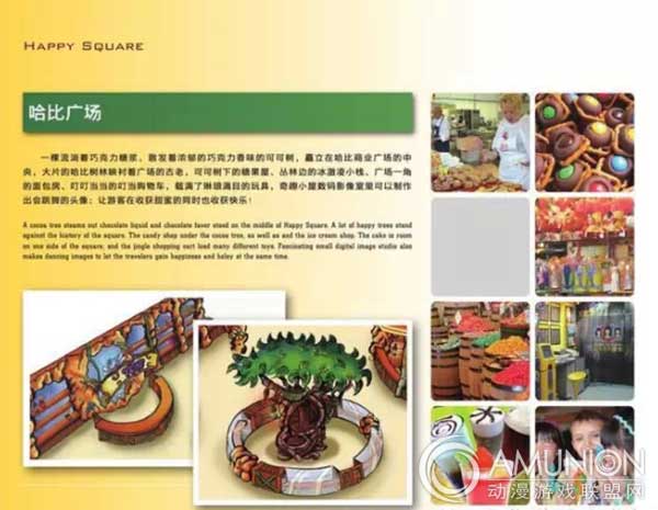 探奇儿童乐园策划书（商业计划书）