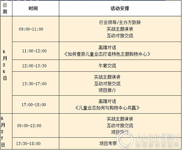 儿童主题商业地产创新发展研讨会拟定日程