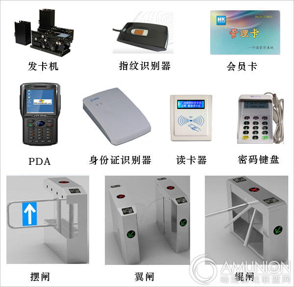 华立科技一卡通管理系统设备