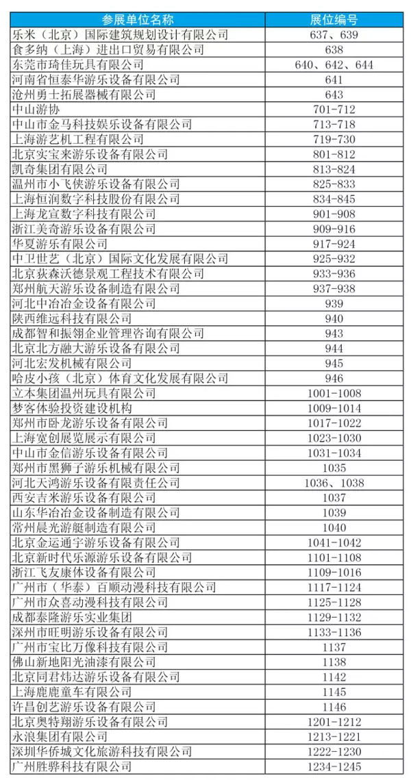 2015中国上海国际游乐设施设备博览会