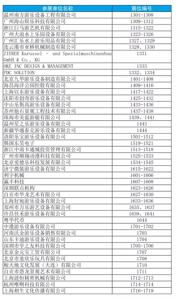 2015中国上海国际游乐设施设备博览会
