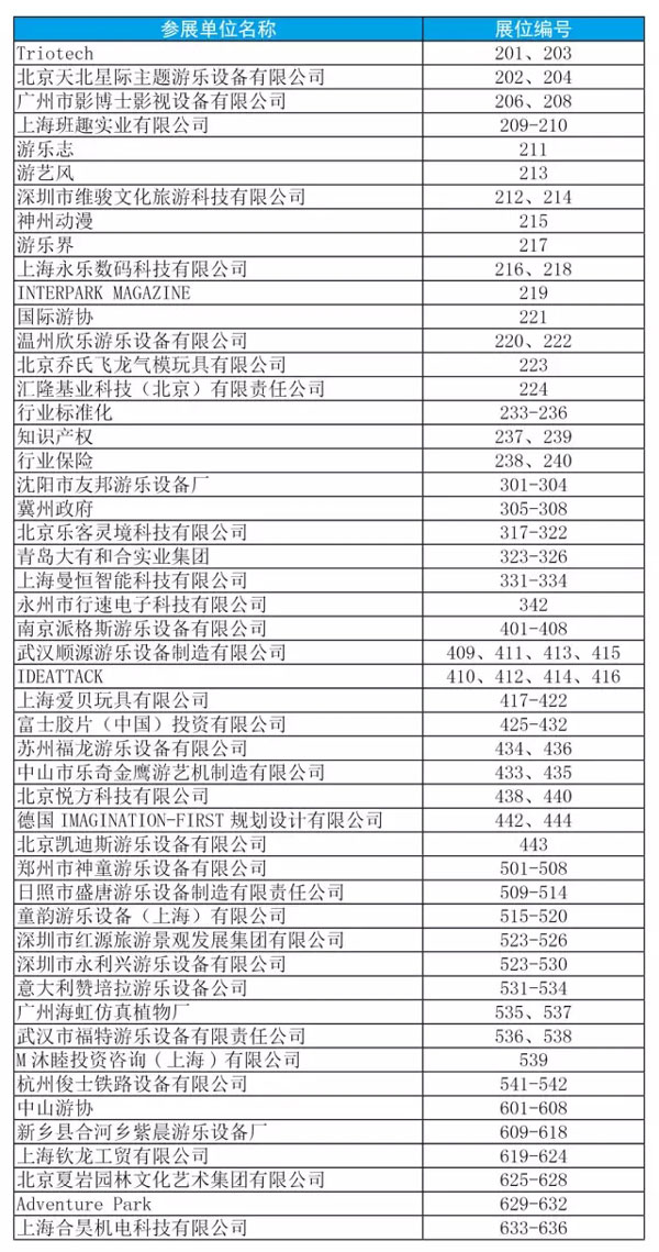 2015中国上海国际游乐设施设备博览会