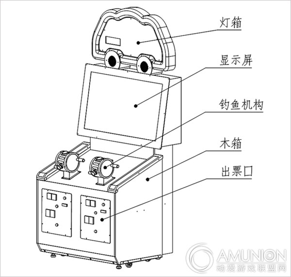 双人钓鱼游戏机结构示意图