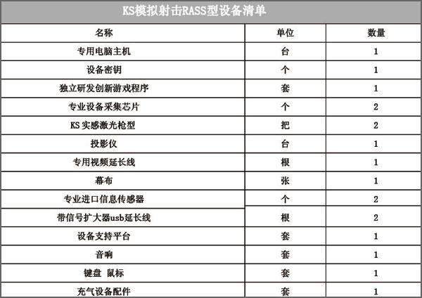 KS实感模拟射击馆设备清单